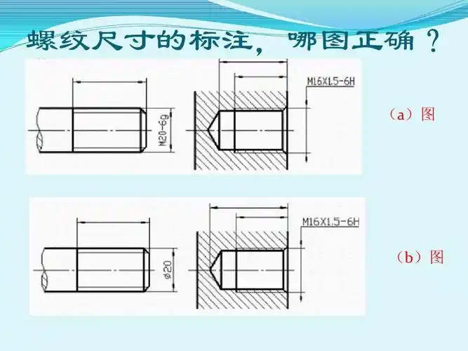 常见螺纹的分类及标注ppt_word文档在线阅读与下载_无忧文档
