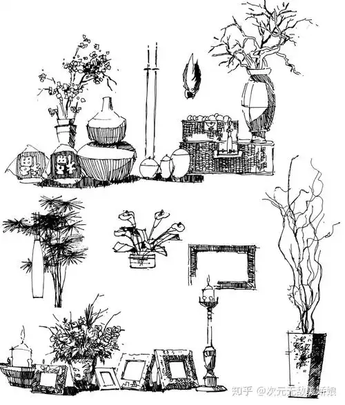 手绘物体 - 知乎