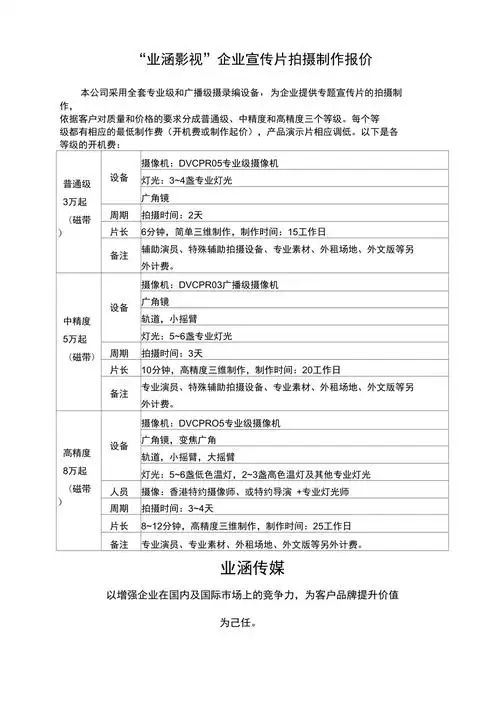 企业宣传片拍摄制作价格报价表