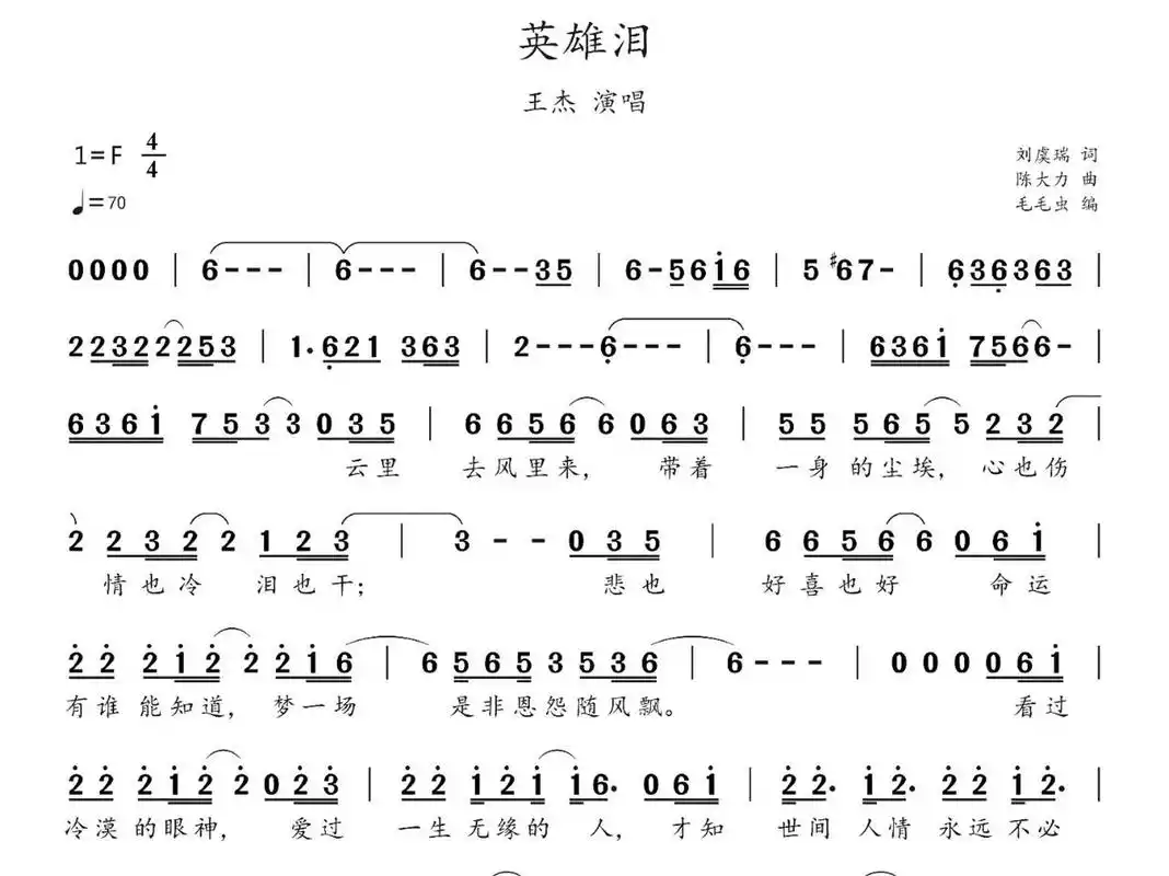 简谱:《英雄泪》-王杰演唱 《英雄泪》是王杰演唱的一首歌曲,由陈大力