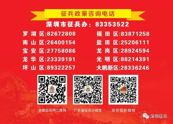 以上内容发布厅推荐发布厅邀请您关注"i深圳""i深圳"app二维码原标题