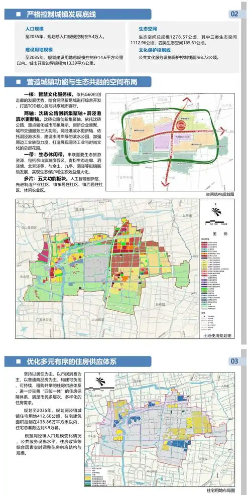松江洞泾最新规划出炉疑似华二九年一贯制学校择址已确定