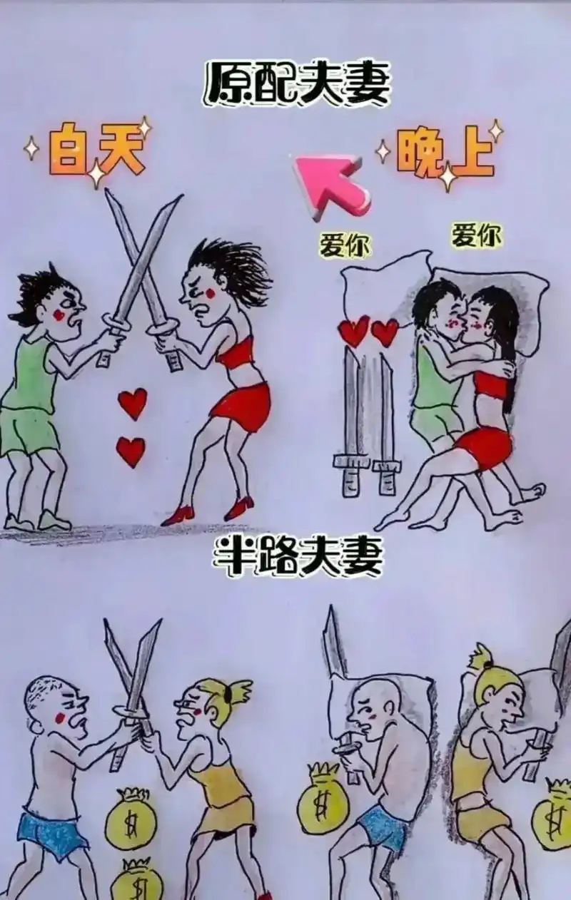 原配夫妻与半路夫妻的区别,你看懂了吗?幽默有趣的漫画段子 - 抖音