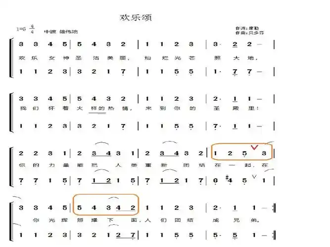 欢乐颂《欢乐颂》教学课件ppt