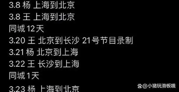 最高同城天数可达12天.他们就连行程也有着高度重合.