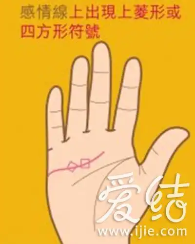 小三相之感情在线出现上菱形或四方形符号