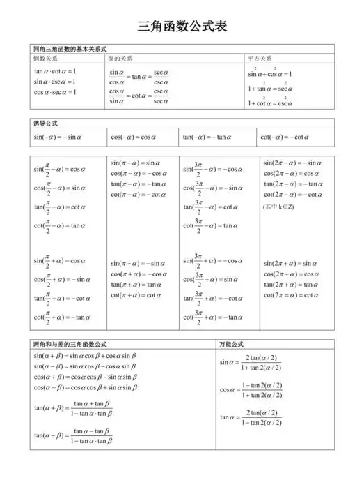 三角函数公式表