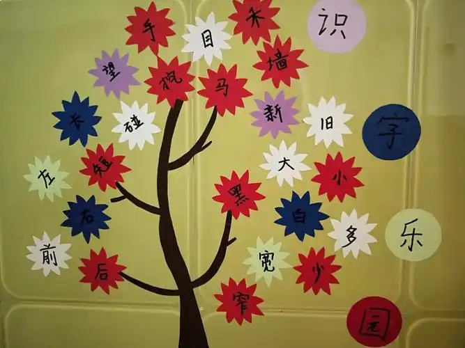 如今,在幼儿园教育活动中,主题墙作为促进幼儿发展不可缺少的"环境"