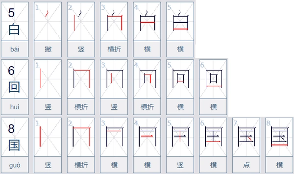 白,回,国,的笔顺规则是先什么后什么再什么