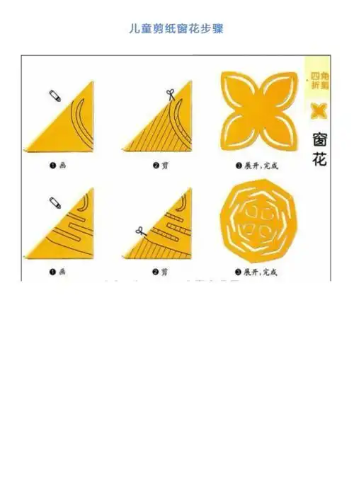 剪纸教程pdf 手工剪纸图片大全简单-普车都