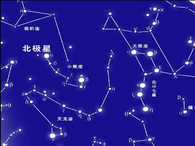 全天空划分为多少个星座区域?_酷知经验网