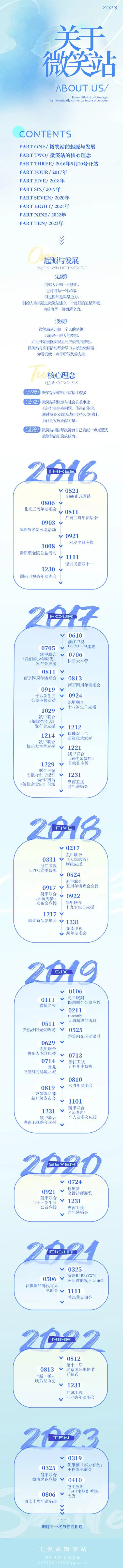 携手相伴 热爱依然 初心不变  因你微笑 护你骄傲 王俊凯笑一个  为了