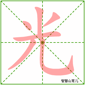 光的笔顺拼音及解释