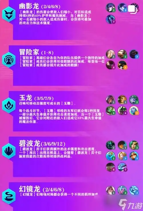 云顶之弈s1羁绊图介绍_游戏问答_九游手游官网