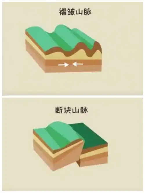 山说——田家炳沙湖绿洲小学云晨会