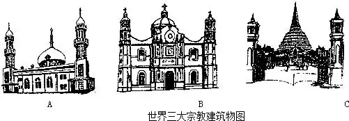 读图"世界三大宗教建筑物图",完成下列各题.