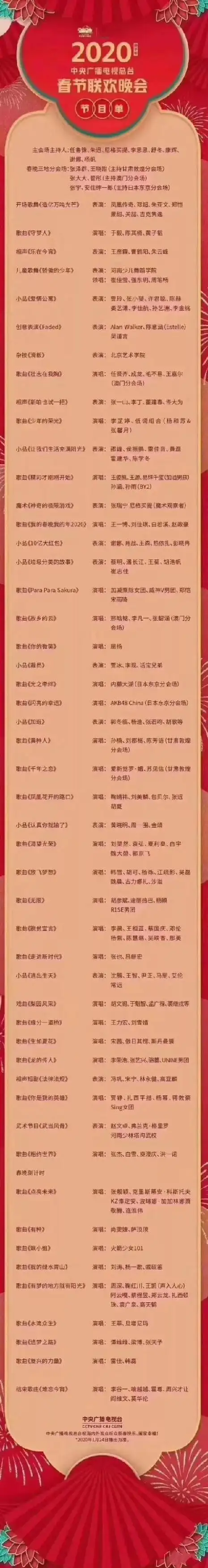 2020年央视春节联欢晚会节目单流出,你期待哪个表演?