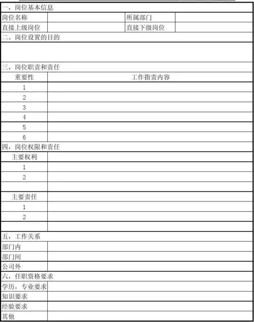 文档下载 所有分类 表格/模板 表格类模板 > 岗位说明书(新试行版1)