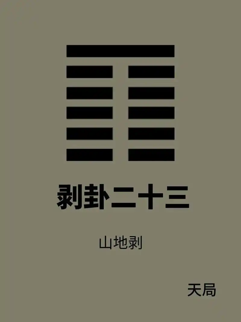 剥卦:剥离过程,释放束缚的智慧解脱之.━━━━━━━━━━━ - 抖音
