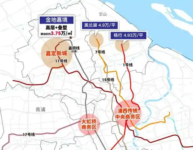 官方嘉定金地嘉境售楼处发布均价3字头嘉闵线地铁盘