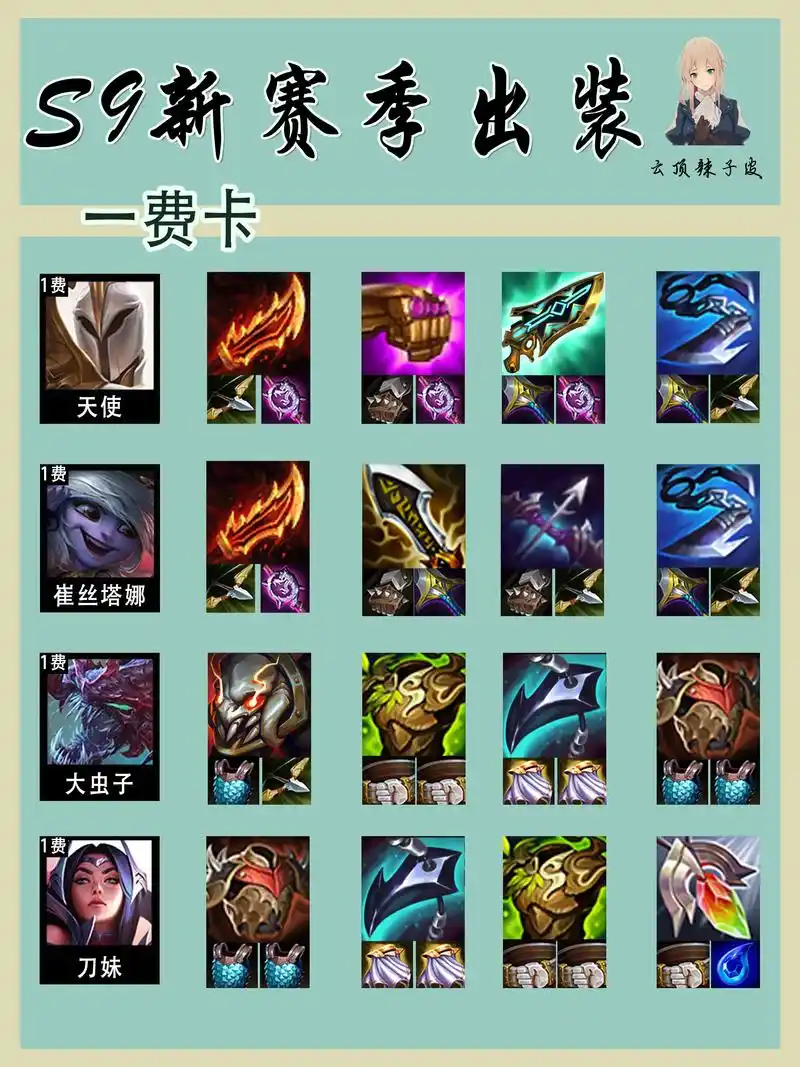 云顶之奕金铲铲之战s9赛季一到五 - 抖音