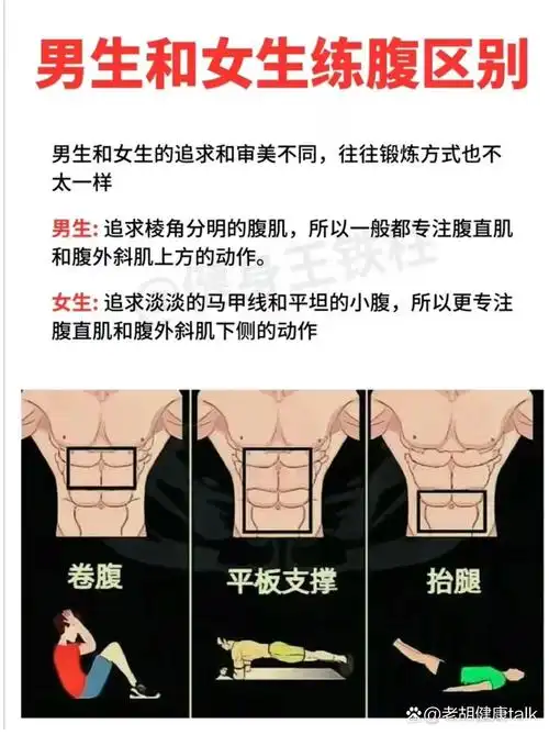 男生练腹肌跟女生练马甲线有区别吗