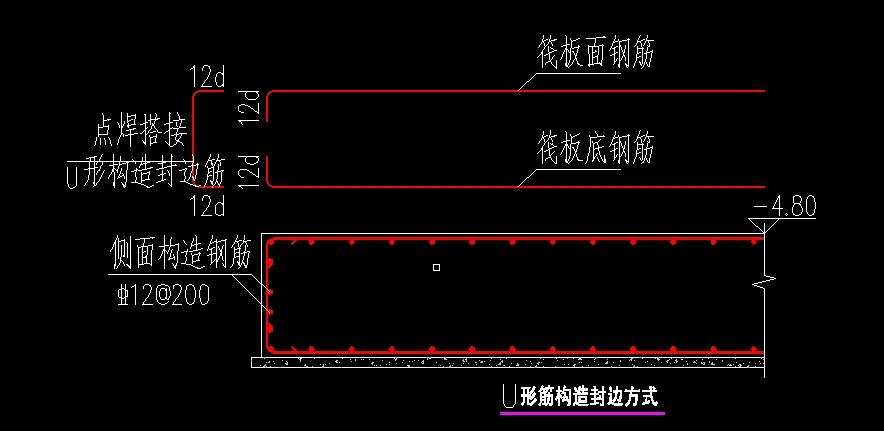 老师们好请问在有后浇带的板边缘要加构造封边筋吗