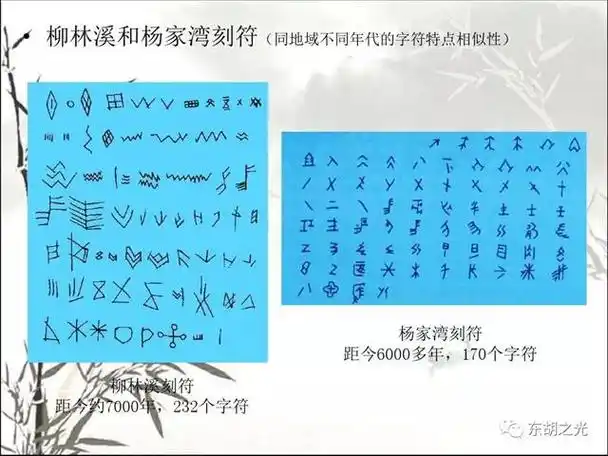 良渚文化象牙权杖是破译古文字的钥匙之一