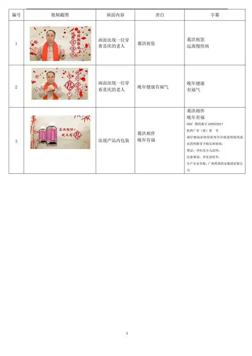 药品广告批准文号 桂药广审(视)第2016050057号 单位名称 广西邦琪