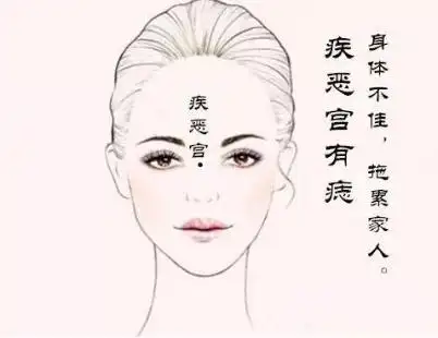 相面算命大师详解面相十二宫之疾厄宫面相