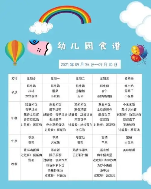 幼儿园早餐食谱