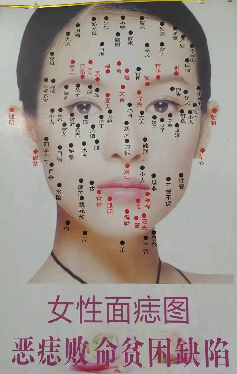 专业的事交给专业的人 #点痣 #同城好店推荐 - 抖音