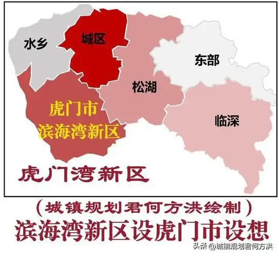 关于将天津市滨海新区更名为塘沽新区并把"滨海"还给滨海县研究