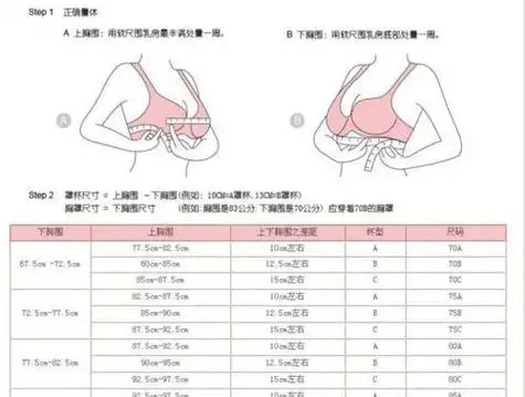 c罩杯多大比喻一下