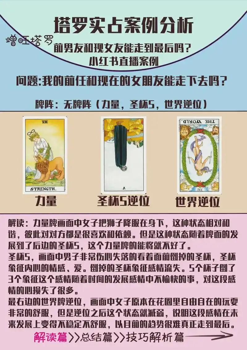 塔罗牌解析|前男友和女友未来能走到最后吗.牌阵:无牌阵(力量 - 抖音