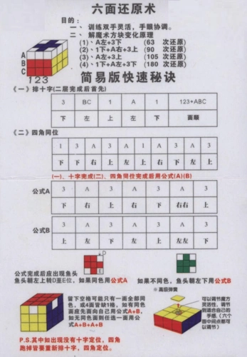 3×3×3魔方六面图解法