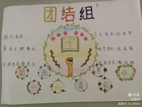 优秀的团队,优秀的我——记新城小学六(8)班小组风采展示活动