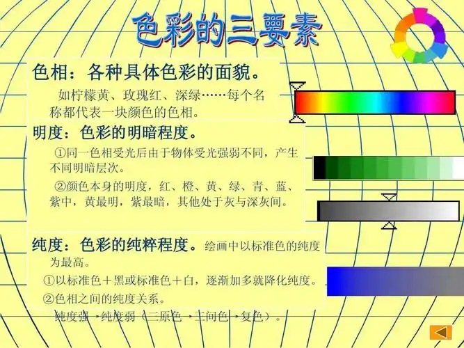 色彩基础知识总结