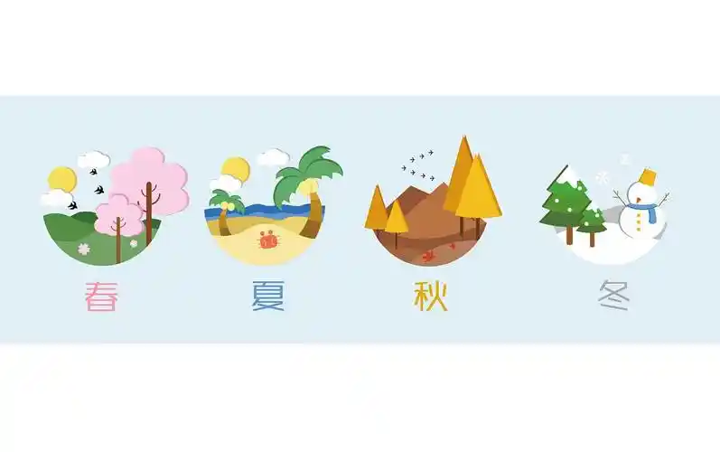 四季水粉画四宫格 四季水粉画四宫格图片