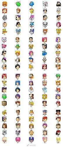 早期的100个qq头像,一定有你们用过的