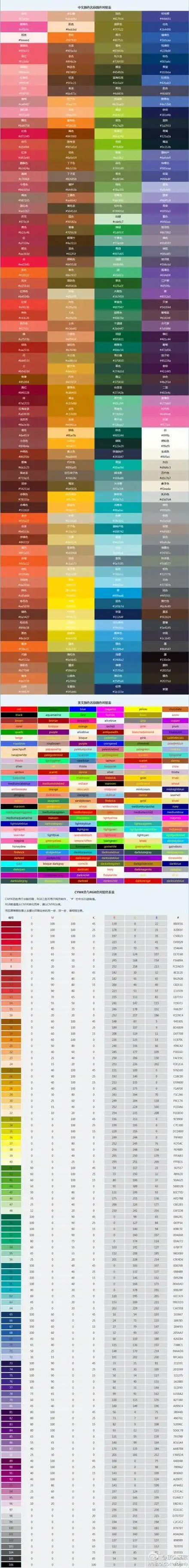 顶尖文案:颜色对照表(图片来自网络)