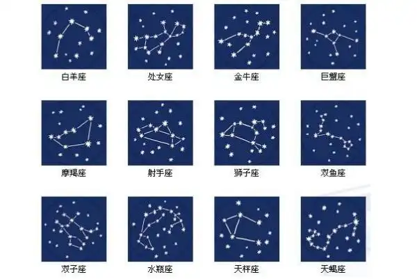 十二星座星象连线图片