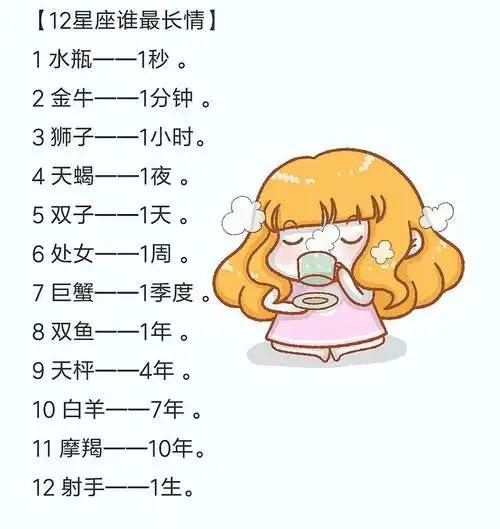 天生的富贵命,12星座谁最不缺钱?