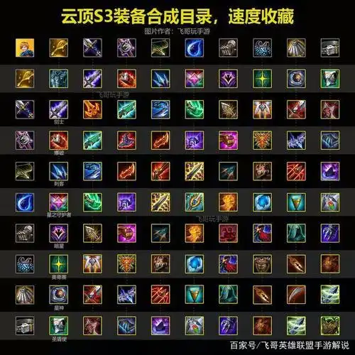 之前制作s3的装备合成目录,大家可以了解到,现在的转职装备有暗星转职