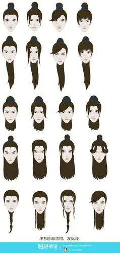 古风男性的发型设计