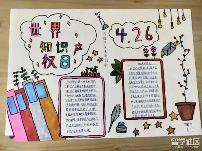 知识产权日手抄报大全