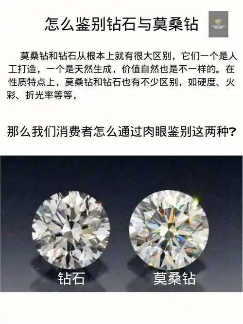 通过肉眼对比简单的分辨钻石与莫桑钻