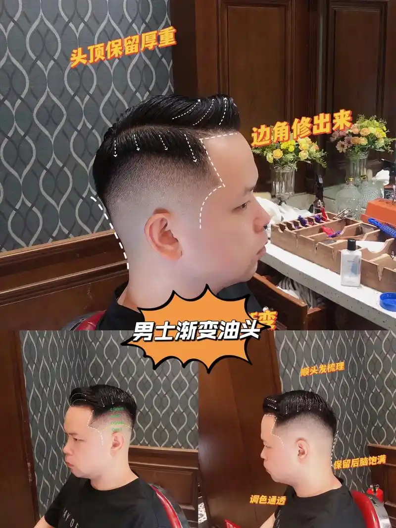 男士发型|男士发型教程.男人 商务 干净 非常经典的一款油头 - 抖音