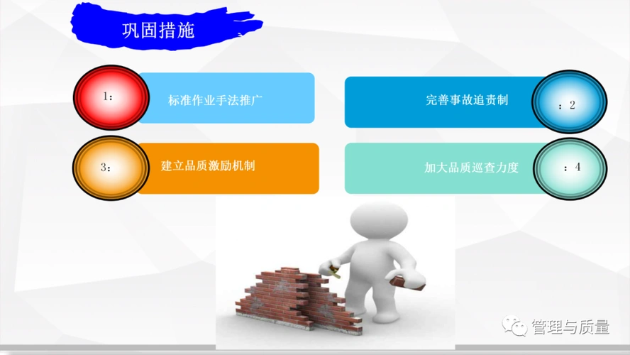品质提升改善方案(超全面ppt)