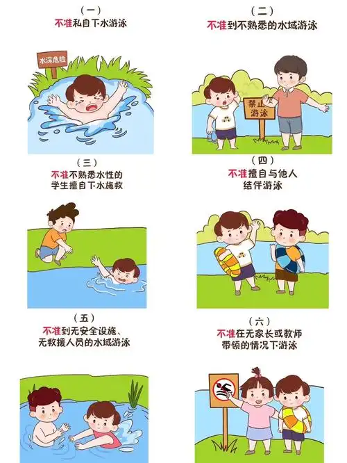 幼大四班宝贝 ——快乐童年时光 写美篇            不准私自下水游泳